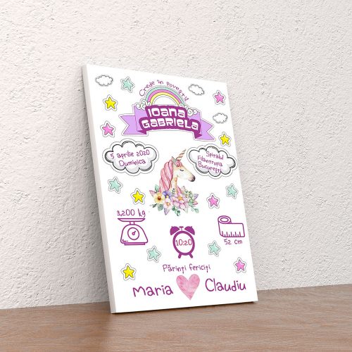 tablou-canvas-personalizat