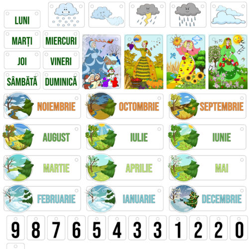 Printare Elemente Calendarul Naturii cu Zilele s Lunii