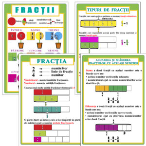Set 4 planse didactice Fractii (format A4 - A3)
