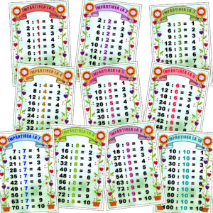 Set 10 planse didactice Tabla impartirii (format A4 - A3)