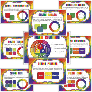 Set 9 planse didactice Roata culorilor (format A4 - A3)