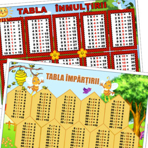 Set 2 planse didactice Tabla inmultirii si Tabla impartirii (format A4 - A3)