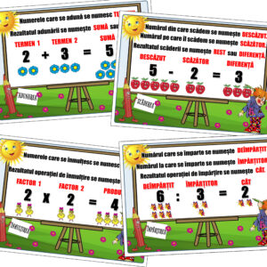Set 4 planse didactice terminologie matematica (format A4 - A3)