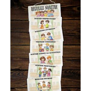 Panou decorativ Regulile Grupei